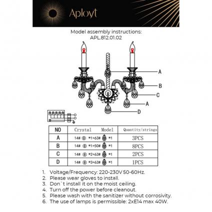APL.812.01.02