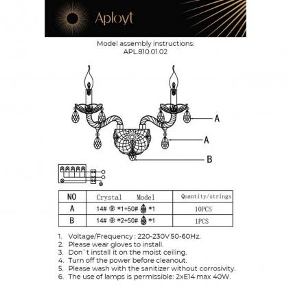 APL.810.01.02