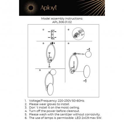 APL.306.01.02