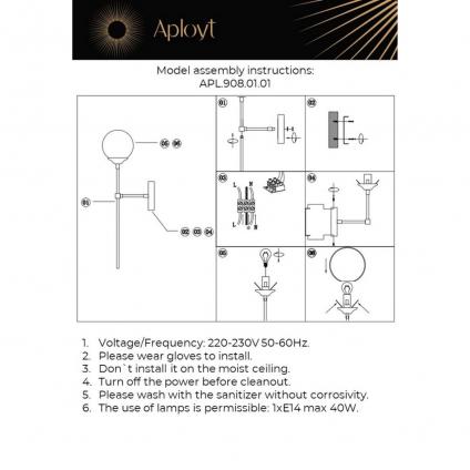 APL.908.01.01