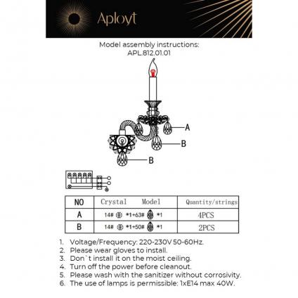 APL.812.01.01