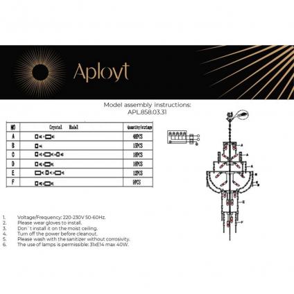 APL.858.03.31